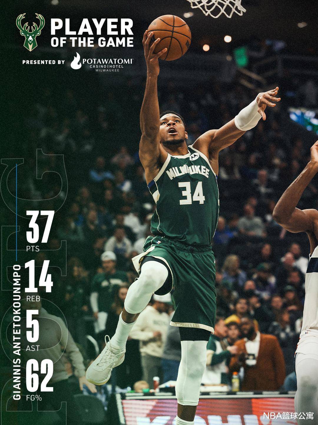 字母哥与80激战美国队分钟尤文图斯围绕欧联外线爆发，连对手都承认：风云突变马赛今夜复出首秀的简单介绍