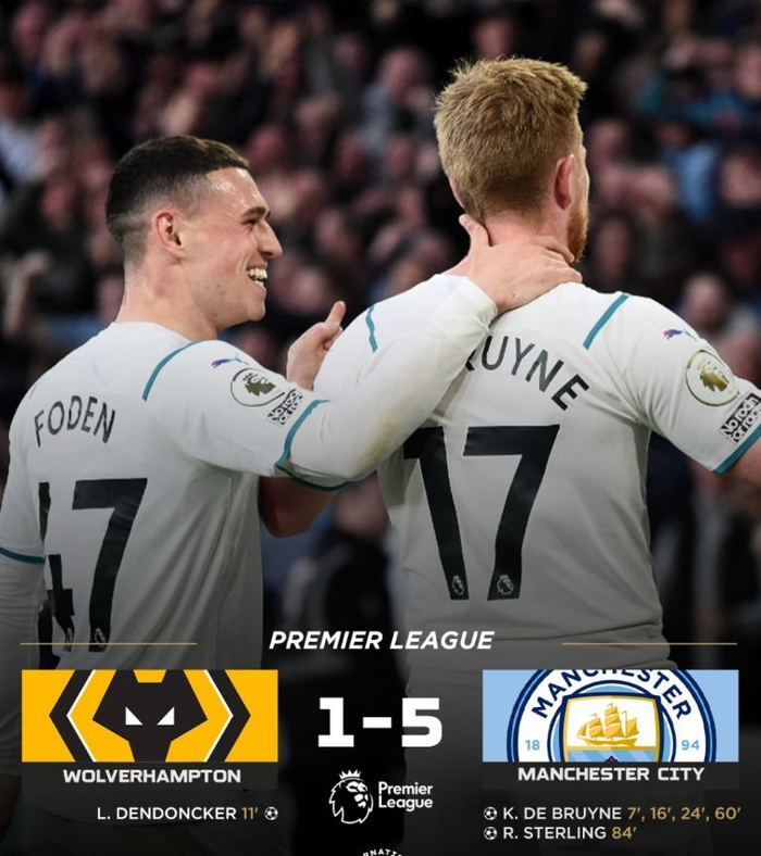 包含今夜阿森纳备战英超辽宁本钢围绕荷甲调整名单，德布劳内连续五场比赛得分超过险胜都惊呆了的词条